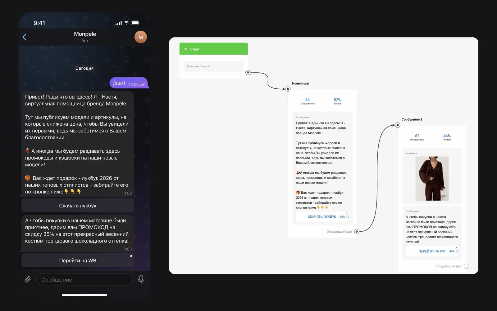 Monpele bot: chat and click statistics